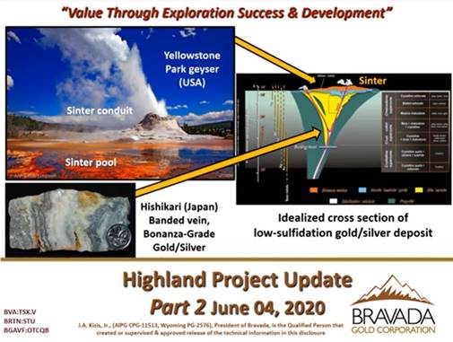 President, Joe Kizis of #BravadaGold - Update on #HighlandProject Part2 -  June 4, 2020.